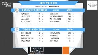 Sevenoaks Vine CC 2nd XI v Blackheath CC Kent 2nd XI [upl. by Janice]