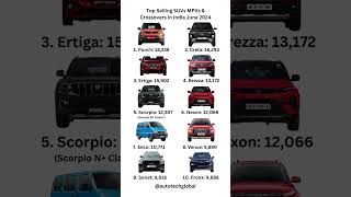 Top Selling SUVs amp MPVs crossover mpv fwd suv tatapunch creta ertiga brezza scorpio 4x4 [upl. by Vani]