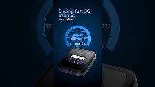 Nighthawk M6 5G WiFi 6 Mobile Hotspot Router Features [upl. by Kalmick593]