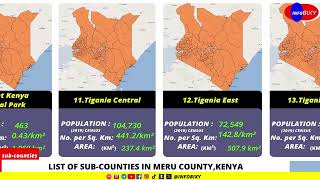 List Of SubCounties In Meru CountyKenya [upl. by Minsat]