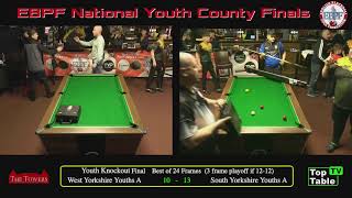 EBPF Youth County Finals [upl. by Ojillib]