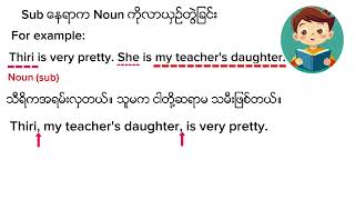 Part  4  Nouns in apposition basicenglish foryou grammar education zanheinmarn [upl. by Netsuj192]