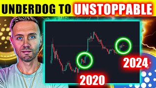 CARDANO Sleeping Giant Incoming ADA Boom Years In The Making [upl. by Eberle]