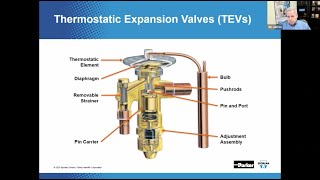 Thermostatic Expansion Valve Training TEV TXV Operation Identification amp Sizing [upl. by Madelle742]