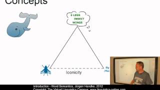 SEM101  Word Semantics [upl. by Latnahc]