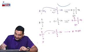 Lecture5 Hinsberg reaction amp Hofmann mustard oil reaction [upl. by Kate512]