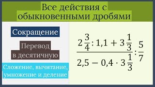 Математика 6 класс  рациональные числа и действия над ними Перевод обыкновенной дроби в десятичную [upl. by Drislane478]