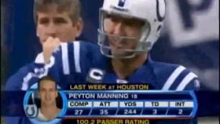 Colts 20092010 Season Highlights Pt2 [upl. by Roch912]