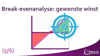 Breakevenanalyse en gewenste winst  Breakevenanalyse 56  Bedrijfseconomie [upl. by Carlson415]