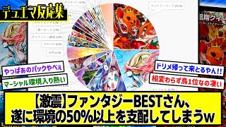 【デュエマ】『ファンタジーBESTさん、ついに環境の50を支配してしまう』に対するDMPの反応集 [upl. by Claudius852]