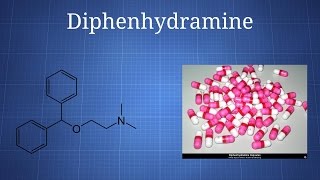 Diphenhydramine DPH Benadryl What You Need To Know [upl. by Julissa]