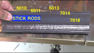 Stick Welding Rod Overview [upl. by Dobbins]