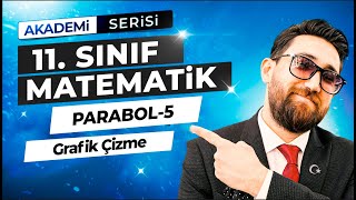 Parabol 5Ders  Parabolün Grafiğini Çizme  11Sınıf Konu Anlatımı  Akademi Serisi [upl. by Atirat671]