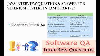 Error vs Exception java  Difference between Exception and Error in java  Tamil  QE Tech [upl. by Ettenrahc189]