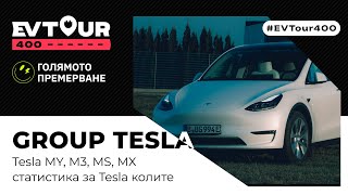 EVTour400  Какъв е разхода на Tesla автомобилите в повече детайли [upl. by Oelc]