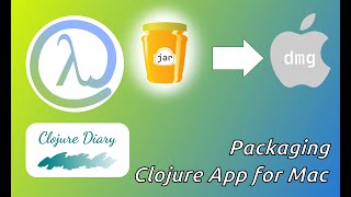 Packaging Clojure app for Mac [upl. by Haskins291]