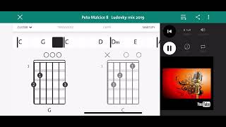 Peto Malcice 8 Ludovky mix 2019 cover akordy [upl. by Rydder]