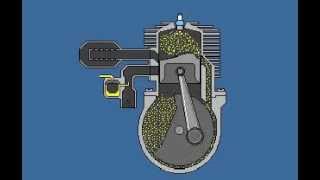 Funcionamiento motor de 2 tiempos [upl. by Langston432]