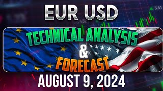 Latest EURUSD Forecast and Technical Analysis for August 9 2024 [upl. by Clark539]