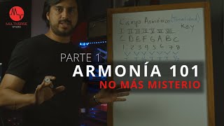 Teoría Musical 101 No más Misterio  Parte 1 [upl. by Woody364]