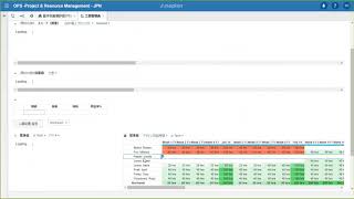 Demo Movie  Anaplan Project Resource Planning  プロジェクト要員計画 [upl. by Oballa652]