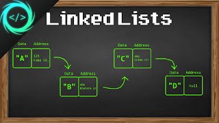 Learn Linked Lists in 13 minutes 🔗 [upl. by Yevi594]