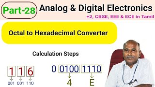 Octal to Hexadecimal Converter in tamil [upl. by Sawyere]