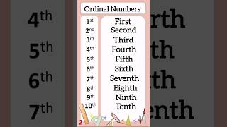 Ordinal Numbers 110  Maths numbers [upl. by Frodeen]