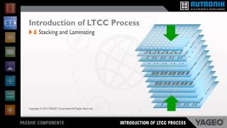 Yageo Introduction of LTCC Process [upl. by Icaj]