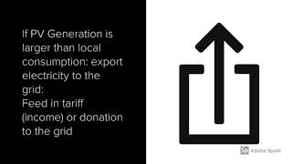 How does solar PV system work [upl. by Sheya985]