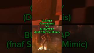 Garvey vs Burntrap fnaf dormitabis garvey burntrap torneo [upl. by Dot321]