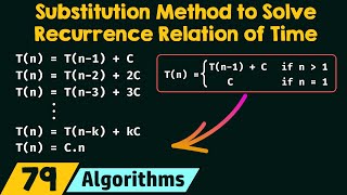 Substitution Method to Solve Recurrence Relation of Time [upl. by Leumas775]