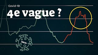 Covid19  Ã quoi ressemblera la 4e vague [upl. by Hara310]