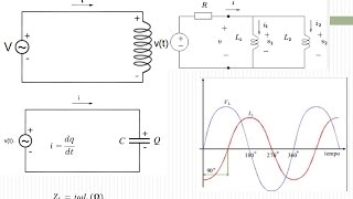 A111 IMPEDÂNCIA INDUTIVA E CAPACITIVA EM INSTALAÇÕES ELÉTRICAS [upl. by Ludewig]