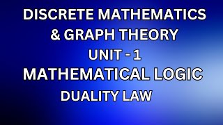 DM– Duality Law JayaMathsAcademy discretemathematics discretemaths dualitylaw duality btech [upl. by Mossman235]