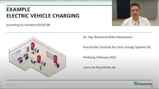 EV Charging Example  IEC62196 Standard  Learn to Use Tutorial [upl. by Aryahay205]