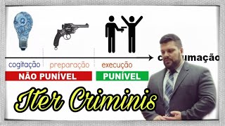 🔴 Direito Penal  ITER CRIMINIS [upl. by Lishe]