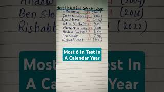 Most 6 In A Calendar Year mostsixes testcricket yashasvijaiswal mintossmood [upl. by Halyhs166]