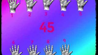 5x Table Song  Five Times Table  Multiplication Song  Stuff4Teaching [upl. by Trinidad]