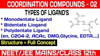 Types of ligands Monodentate Ligand Bidentate Ligand Coordination Compounds for NEET JEE class 12 [upl. by Gesner]