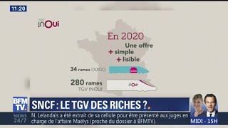 SNCF TGV Ouigo ou InOui cest quoi la différence [upl. by Nnylyma624]