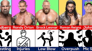 WWE Wrestlers Weakness [upl. by Hacceber734]