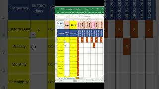 Excel Template Preventive Maintenance PM Scheduling Dashboard [upl. by Akimal364]