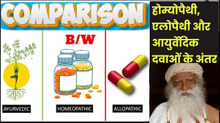 Allopathy Homeopathy and Ayurveda  Which One is Best new [upl. by Salem365]