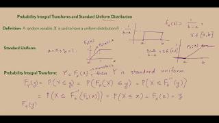 Probability Integral Transform and Standard Uniform Distribution Analytical and Matlabbased proof [upl. by Aztirak]