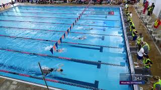 2024 OCCS Medley Series 1 Day 2 Session 2 8 amp Under [upl. by Ahsinoj509]