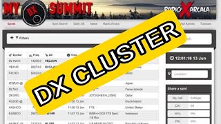 MYDX SUMMIT  DX CLUSTER INFO  LIVE [upl. by Irvine]