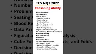 TCS NQT 2022 Syllabus amp Exam Pattern  TCS National Qualifier Test  tcsnqt2022 tcs shorts [upl. by Colp]