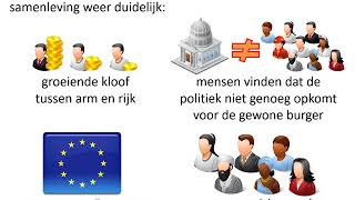 20 Nieuwe economische crisis havo HC Nederland [upl. by Fergus196]