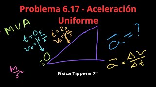 Física Tippens 617  Sección 63 Aceleración Uniforme [upl. by Dorahs978]